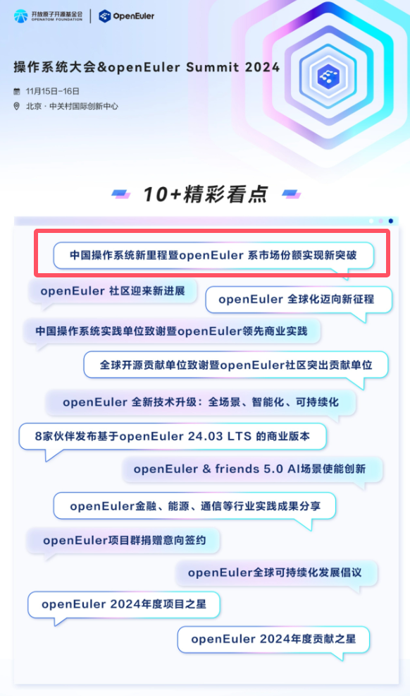 【本文律例】如需转载请务必注明出处:快科技株连剪辑:拾柒开云彩票(中国)官方网站著作实践举报