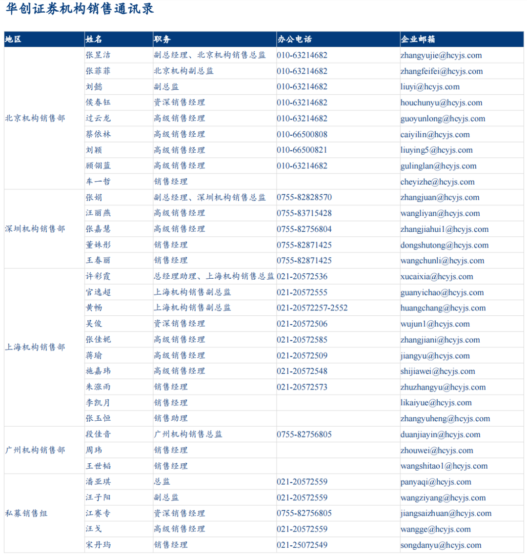 美联储货币宽松立场面临考验—11月美联储议息会议点评 2024年第7期