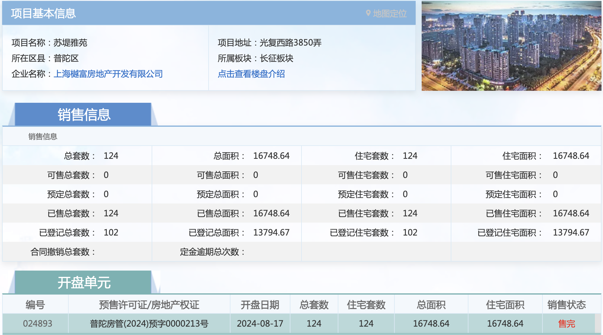 普陀中环10万+新盘加推，越秀苏河和樾府二批直降3000元/平|越秀地产_新浪财经_新浪网