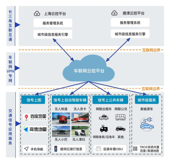 2024物博会丨城市级网联交通信号信息服务平台：加速“车路云一体化”应用落地