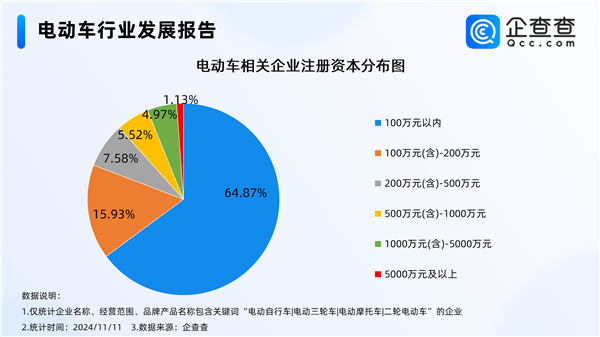 【本文结束】如需转载请务必注明出处：快科技责任编辑：随心文章内容举报