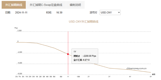 图片来源：中国货币网