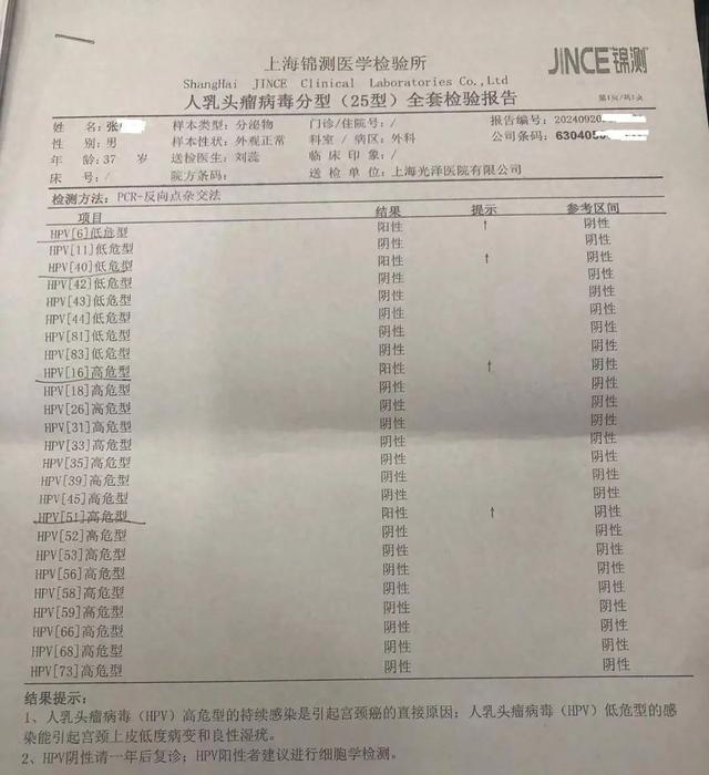 医生随即要求张先生做了一系列检查,随后告知其"hpv病毒四项指标阳性
