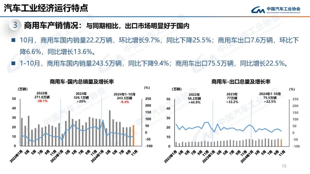 （文章来源：财联社）