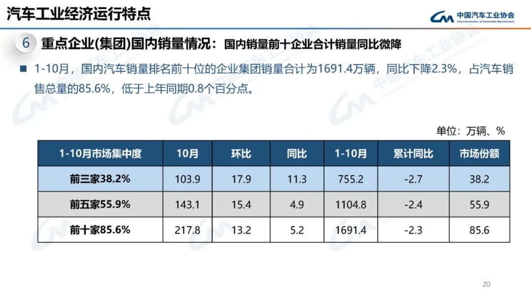 （文章来源：财联社）