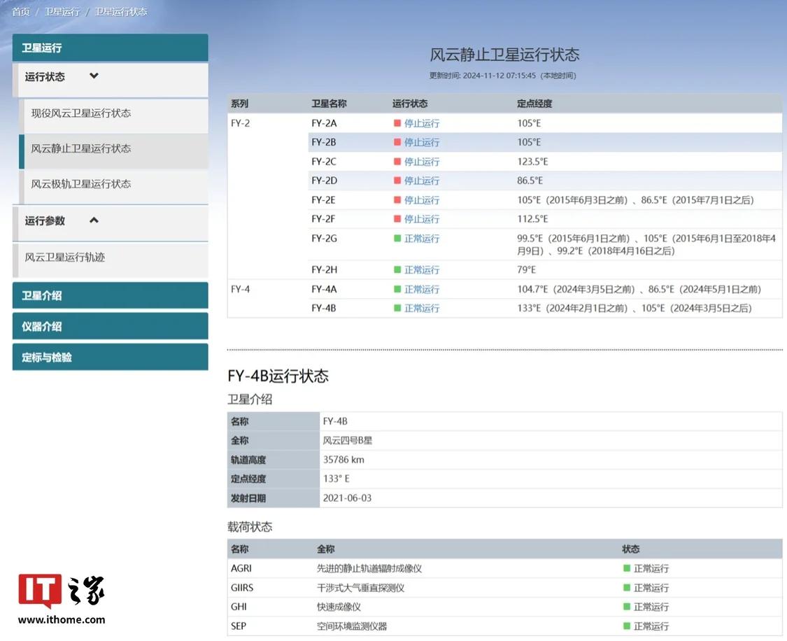 【來源：IT之家】
