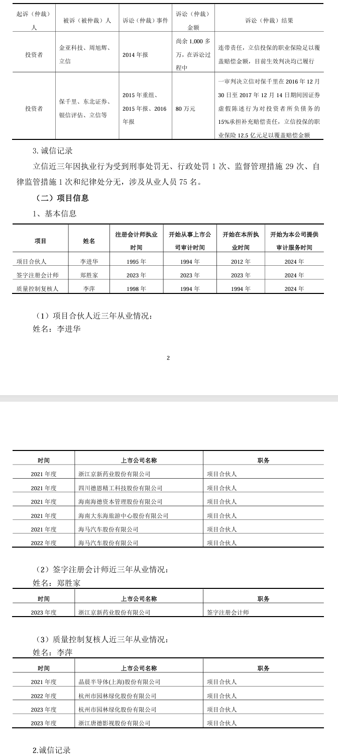 数据库审计服务器报价，数据库审计相关的it服务