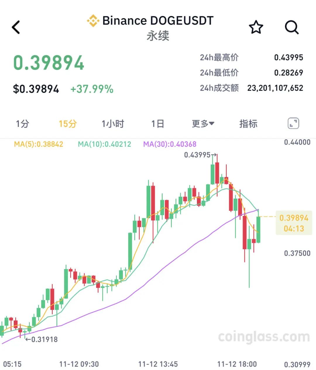 实时更新，保持信息同步