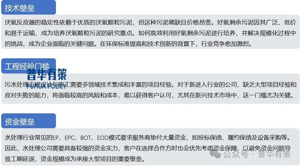 资料来源：普华有策