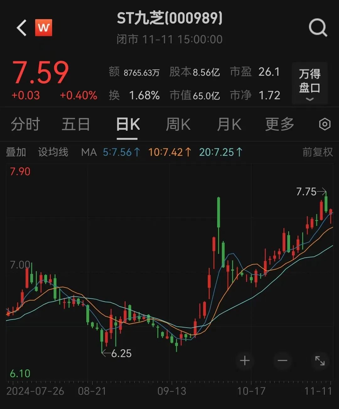 剪辑:乔伊