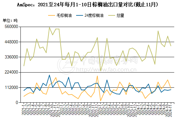 数据着手:华闻期货交往盘问部