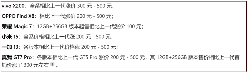 蓝鲸新闻根据公开资料整理