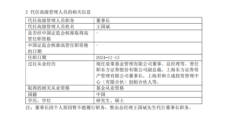 图片起首:公告截图