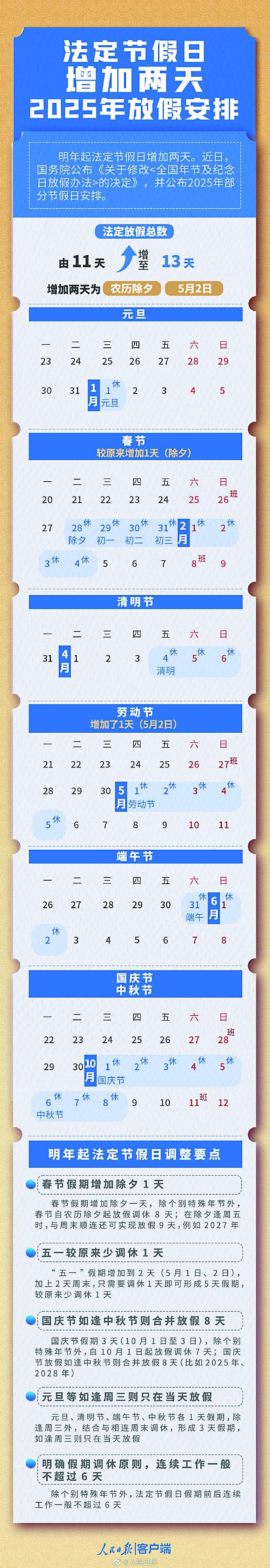 2025年节假日 安排来了