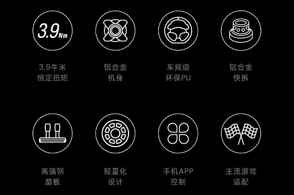京東魔爪 MOZA R3 伺服直驅套裝 PC 版3.9 牛米扭矩 | 22 個可編程按鍵首發 1799 元直達鏈接