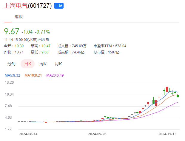 图源:东方钞票网