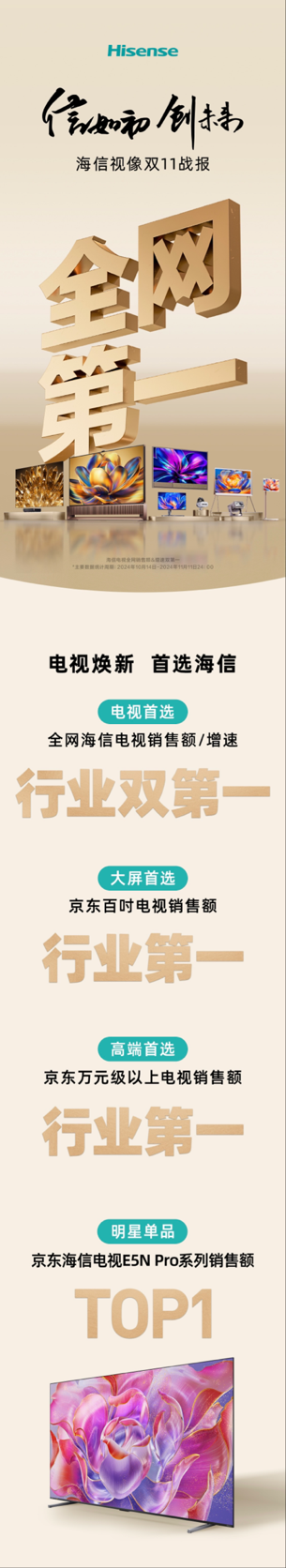 百吋巨幕一步到位,海信好画打造全天候
<a href=