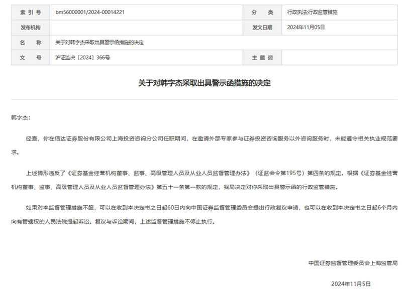 圖片來源:上海證監局