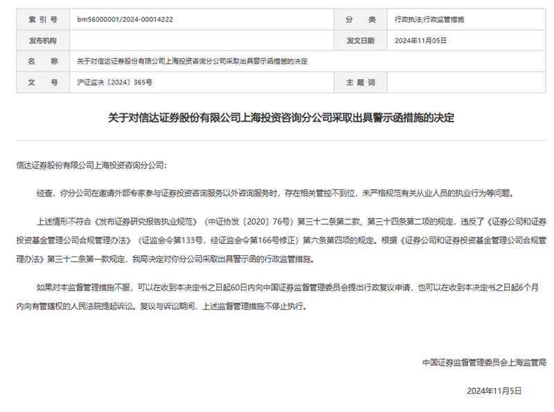 图片着手:上海证监局