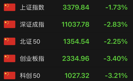 图源:东方钞票网