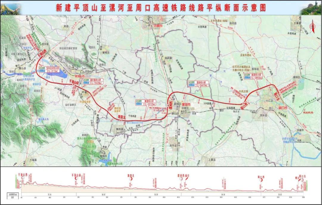 图片来自河南铁路建设投资集团有限公司