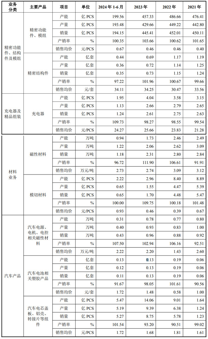 文章分享读完本文章，我来发表下看法