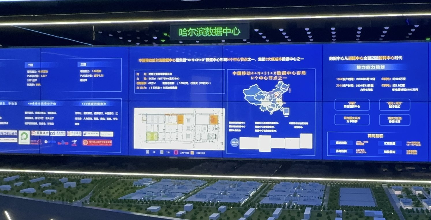 哈尔滨数据中心沙盘