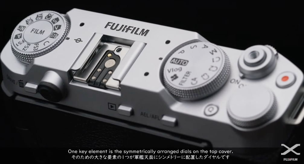 ▲ 动弹胶片模拟转盘在 EVF 和 LCD 屏幕上暴露的后果