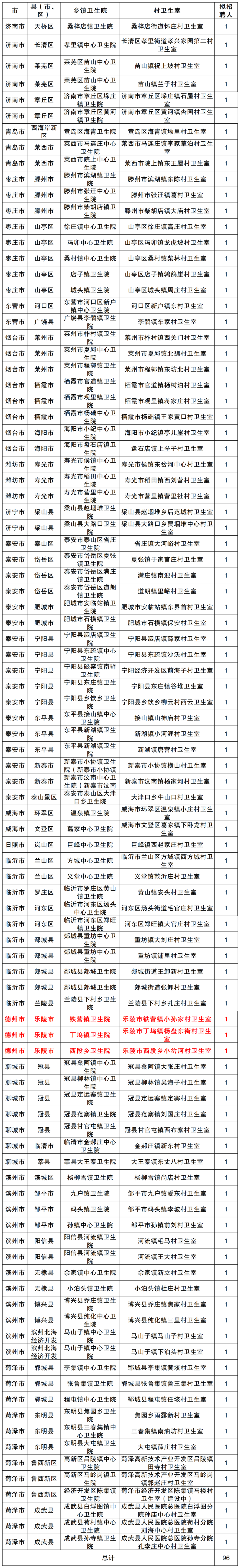 点击图片放大查阅，您也可以通过附件查阅