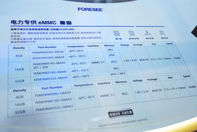 Longsys江波龙创领PTM模式，为国内存储行业品牌树新风|江波龙|转型|江波_新浪科技_新浪网