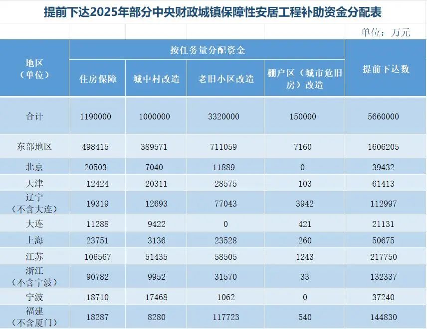 起首:光明网