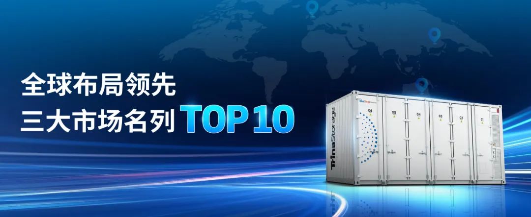 全球领先！天合储能荣登S&P Global 2024电池储能系统集成商TOP10榜单