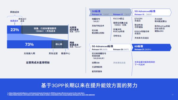 上海：龙腾虎跃闹“芯”春(图1)