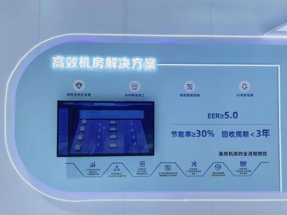 (图为高效机房贬责决策)
