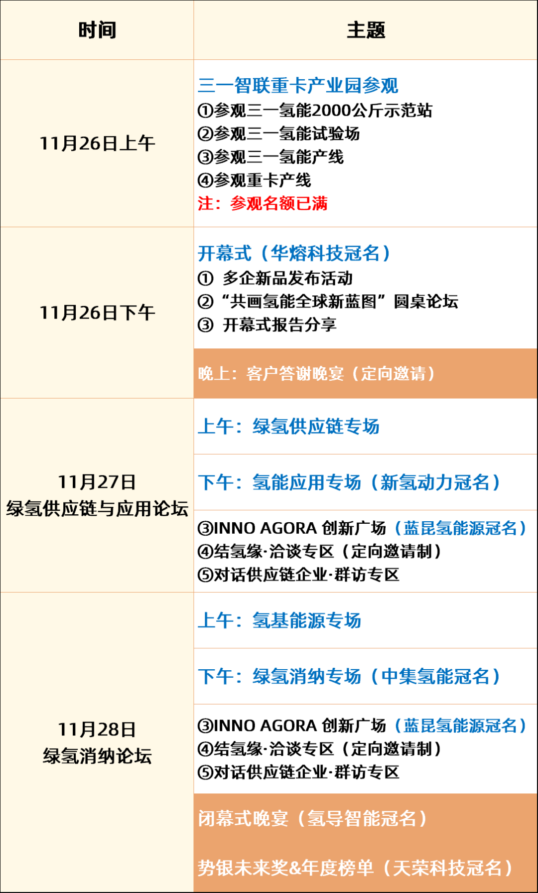 开幕式圆桌嘉宾阵容发布| 2024势银氢燃年会（HEFCAC 2024）