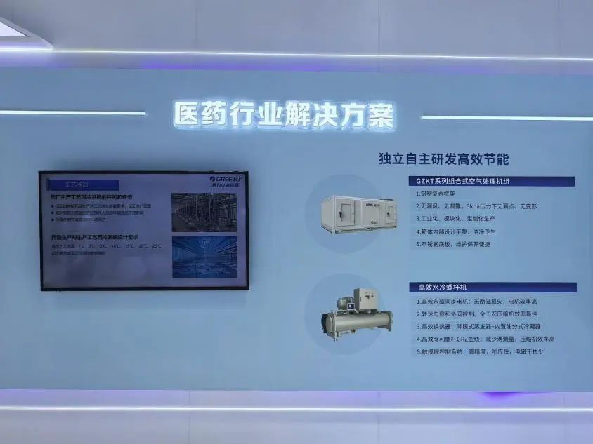(图为制药行业贬责决策)