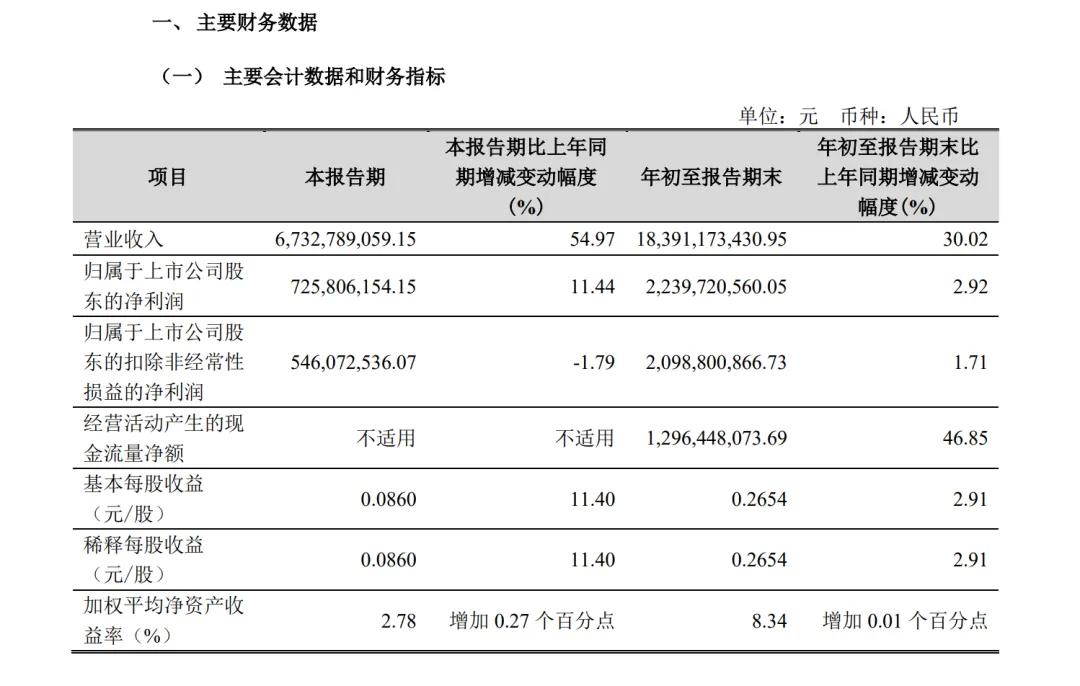 爱体育- 爱体育官方网站- 爱体育APP下载- 世界杯指定平台中创智领(00564)最新价格_行情_走势图—东方财富网