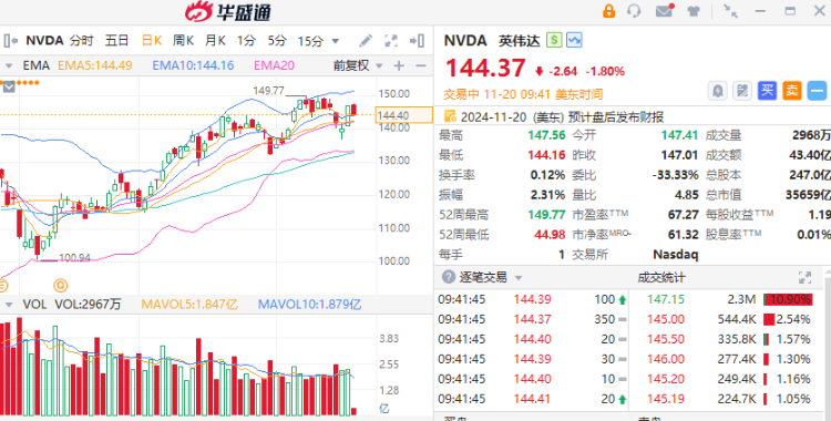 结语:明智选择