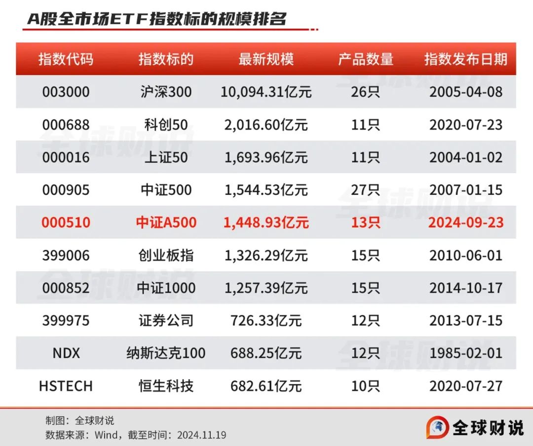 截至5月21日当周美国未对中国净销售大豆装运14万吨开元棋牌- 开元棋牌官方网站- 开元棋牌APP下载