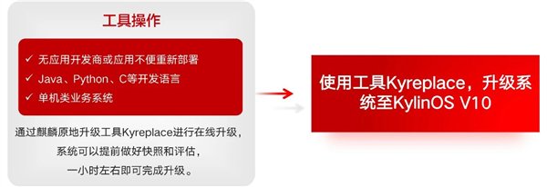 【本文结束】如需转载请务必注明出处：快科技责任编辑：上方文Q文章内容举报