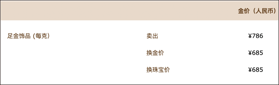 11月20日周生生官网截图