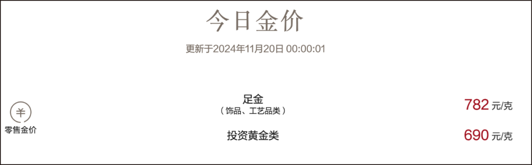 11月20日周大福官网截图