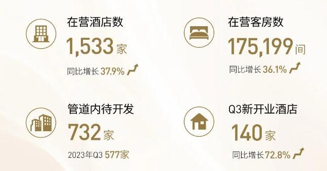 封面图片来源：每经记者 孔泽思 摄