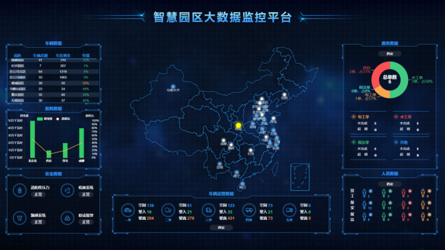 现代供应链服务“下半场”如何精准发力? 现代供应链服务“下半场”如何精准发力?