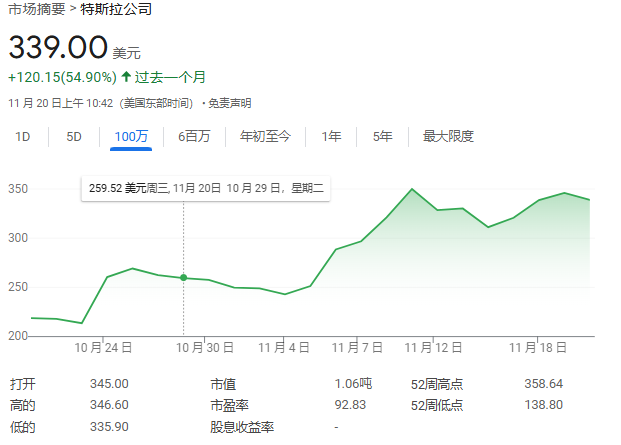风险提示及免责条款