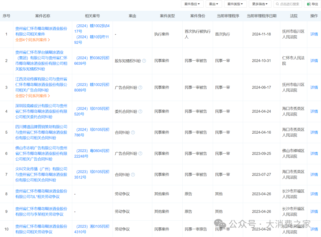 图片来自天眼查