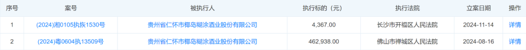 图片来自天眼查