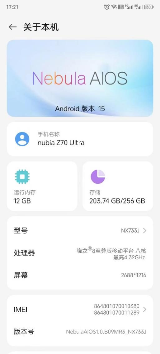 图2：屏幕参数