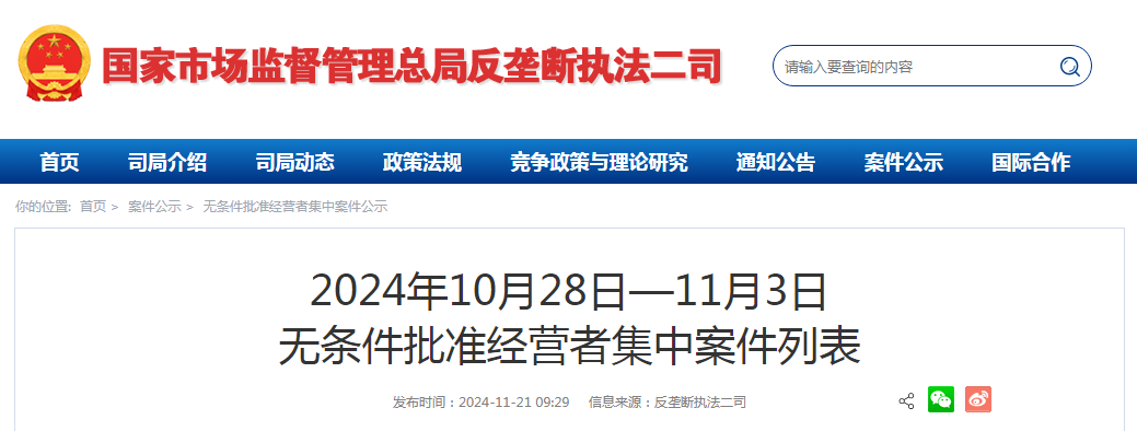 2024年10月28日—11月3日无条件批准经营者集中案件列表