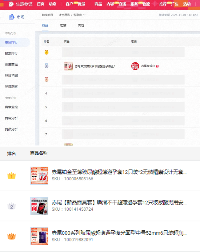 多维品宣 引爆双11热度